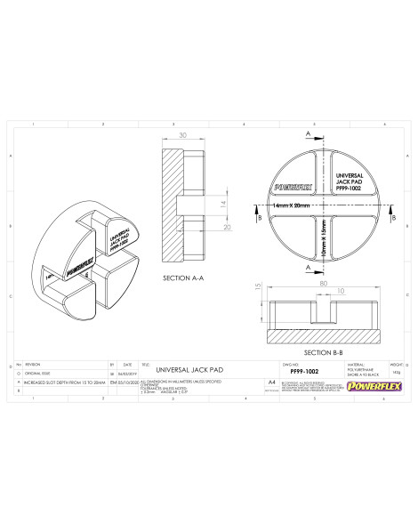 Powerflex Jack Pad Adaptor PF99-1002 for BMW E30 E28 E24 Powerflex Jack Pad Adaptor PF99-1002 for BMW E30 E28 E24