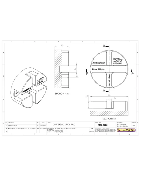 Powerflex Jack Pad Adaptor PF99-1002 for BMW E30 E28 E24 Powerflex Jack Pad Adaptor PF99-1002 for BMW E30 E28 E24