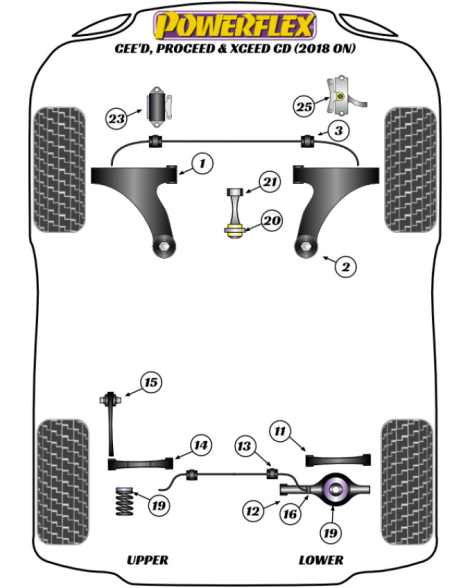 Kia Cee'd / Procee'd / XCeed 2012+ Powerflex Lower Torque Mount Small Bush 14mm PFF26-121 Kia Cee'd / Procee'd / XCeed 2012+ Powerflex Lower Torque Mount Small Bush 14mm PFF26-121