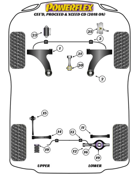 Kia Cee'd / Procee'd / XCeed 2012+ Powerflex Lower Torque Mount Small Bush 14mm PFF26-121 Kia Cee'd / Procee'd / XCeed 2012+ Powerflex Lower Torque Mount Small Bush 14mm PFF26-121