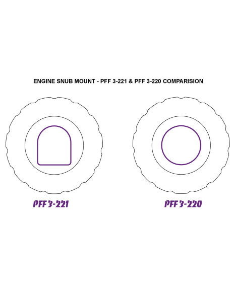 Audi A4 S4 Inc Avant B5 B6 1995-2005 Powerflex Engine Snub Nose Mount PFF3-220 Audi A4 S4 Inc Avant B5 B6 1995-2005 Powerflex Engine Snub Nose Mount PFF3-220