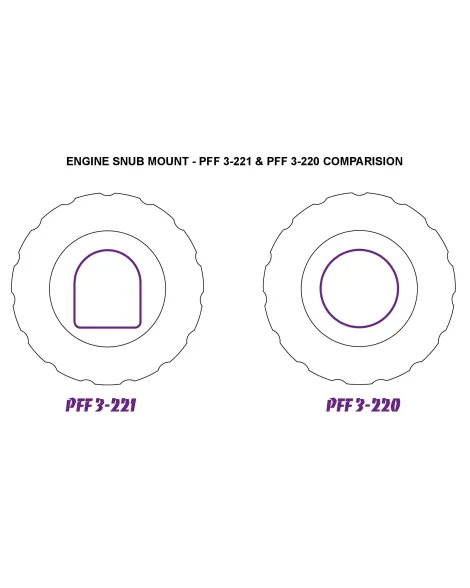 Audi A4 S4 Inc Avant B6 B7 2000-2008 Powerflex Engine Snub Nose Mount PFF3-221