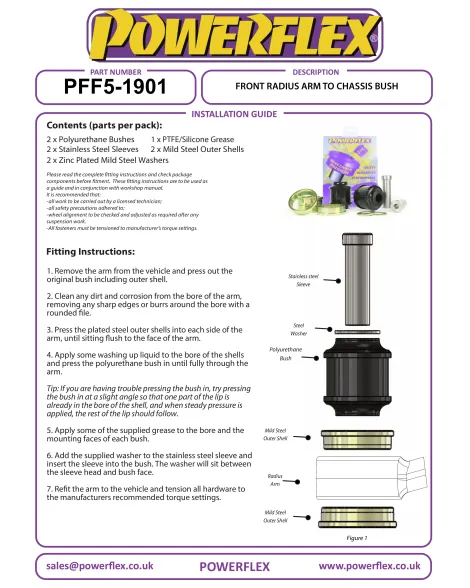 BMW F20 F21 F22 F23 F30 F31 F34 F32 F33 F36 Powerflex Front Radius Arm To Chassis Bushes PFF5-1901