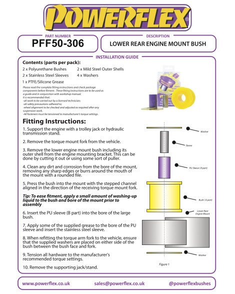 Peugeot 206 1998-2006 / 306 1993-2002 Powerflex Lower Rear Engine Mount Bush Diesel 70mm PFF50-306R