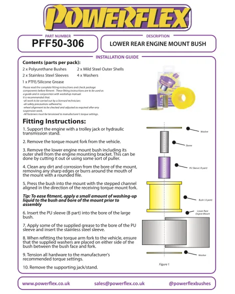 Peugeot 206 1998-2006 / 306 1993-2002 Powerflex Lower Rear Engine Mount Bush Diesel 70mm PFF50-306R