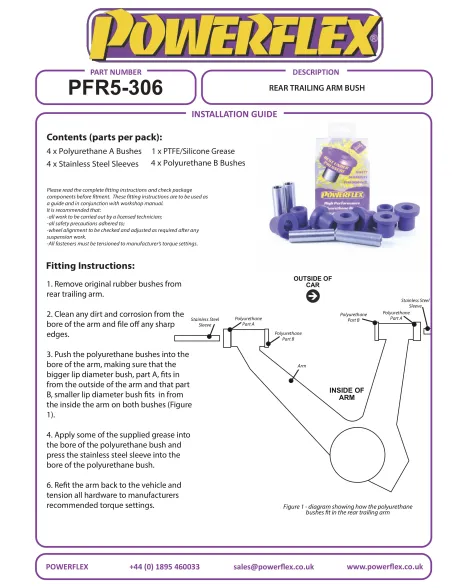 BMW E30 Inc M3 / E36 Compact / Z3 1982-2002 Powerflex Rear Trailing Arm Bushes PFR5-306 BMW E30 Inc M3 / E36 Compact / Z3 1982-2002 Powerflex Rear Trailing Arm Bushes PFR5-306