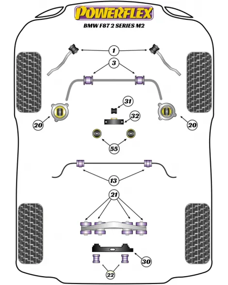 BMW M2/M3/M4 F8X G8X Powerflex Rear Diff Rear Mounting Bush PFR5-4026 BMW M2/M3/M4 F8X G8X Powerflex Rear Diff Rear Mounting Bush PFR5-4026