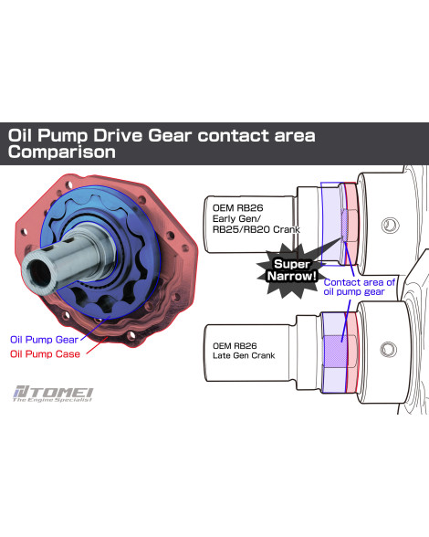 Nissan RB Engine Tomei Oil Pump Drive Crankshaft Collar Nissan RB Engine Tomei Oil Pump Drive Crankshaft Collar