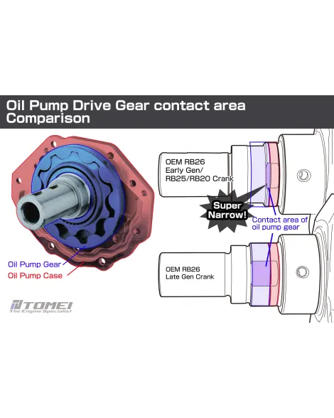 Nissan RB Engine Tomei Oil Pump Drive Crankshaft Collar Nissan RB Engine Tomei Oil Pump Drive Crankshaft Collar