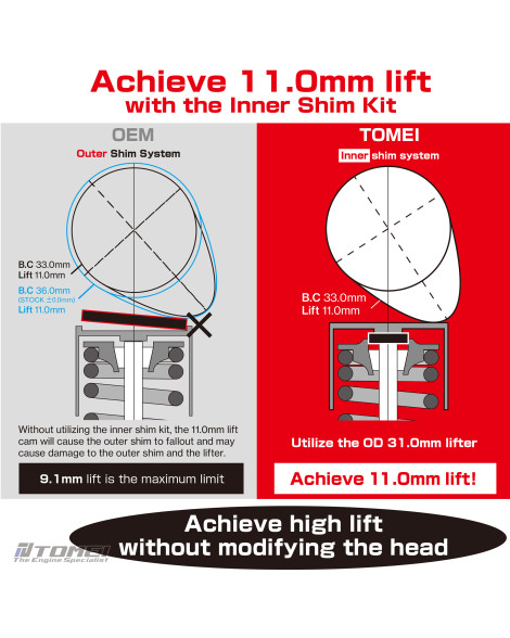 Toyota 2JZ-GTE Tomei Inner Shim Kit TA312A-TY03A Toyota 2JZ-GTE Tomei Inner Shim Kit TA312A-TY03A