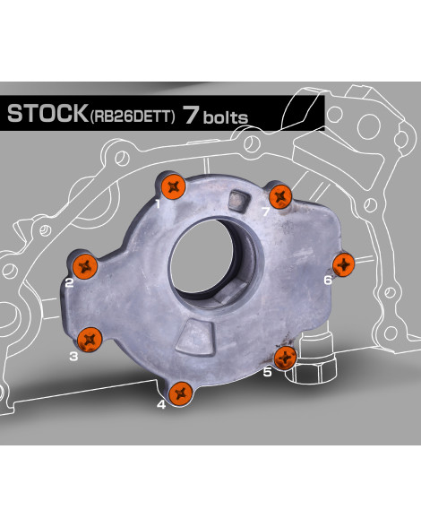 Nissan RB26DETT / RB25DE(T) / RB20DE(T) Tomei Oversized Oil Pump Nissan RB26DETT / RB25DE(T) / RB20DE(T) Tomei Oversized Oil Pump