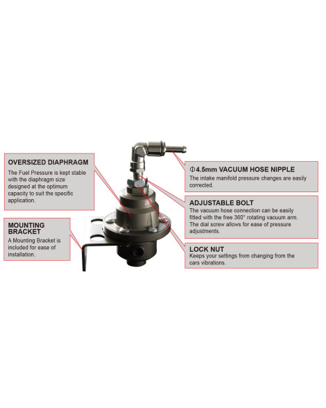 Tomei Fuel Pressure Regulator Type-S TB507A-0000A Tomei Fuel Pressure Regulator Type-S TB507A-0000A