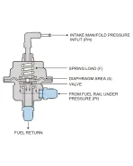 Tomei Fuel Pressure Regulator Type-S TB507A-0000A Tomei Fuel Pressure Regulator Type-S TB507A-0000A