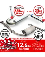 Mazda MX-5 NA MK1 Tomei Expreme TI Full Titanium Muffler Exhaust Mazda MX-5 NA MK1 Tomei Expreme TI Full Titanium Muffler Exhaust
