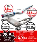 Infiniti Q60 Tomei Expreme TI Full Titanium Muffler Exhaust System Infiniti Q60 Tomei Expreme TI Full Titanium Muffler Exhaust System