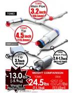 Subaru WRX/STI 11-21 Sedan Tomei Expreme TI Full Titanium Dual Exit Cat-Back Exhaust Subaru WRX/STI 11-21 Sedan Tomei Expreme TI Full Titanium Dual Exit Cat-Back Exhaust