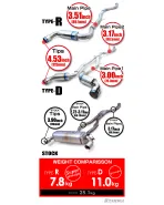 Toyota Supra GR A90 Tomei Expreme TI Full Titanium Muffler Exhaust System Type-R Toyota Supra GR A90 Tomei Expreme TI Full Titanium Muffler Exhaust System Type-R