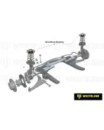 Subaru Impreza WRX/STI 92-07 Whiteline Caster/Camber Adjusting Front Strut Mounts Subaru Impreza WRX/STI 92-07 Whiteline Caster/Camber Adjusting Front Strut Mounts