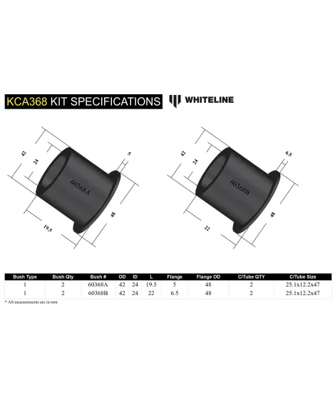 Honda Civic EP3 / Integra DC5 Type-R / CR-V Whiteline Rear Control Arm Upper Bushing Kit Honda Civic EP3 / Integra DC5 Type-R / CR-V Whiteline Rear Control Arm Upper Bushing Kit