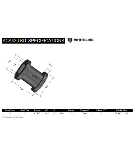 BMW E81 E82 E87 E88 E84 X1 & E89 Z4 Whiteline Front Radius Arm Lower Bushing Kit Double Offset BMW E81 E82 E87 E88 E84 X1 & E89 Z4 Whiteline Front Radius Arm Lower Bushing Kit Double Offset