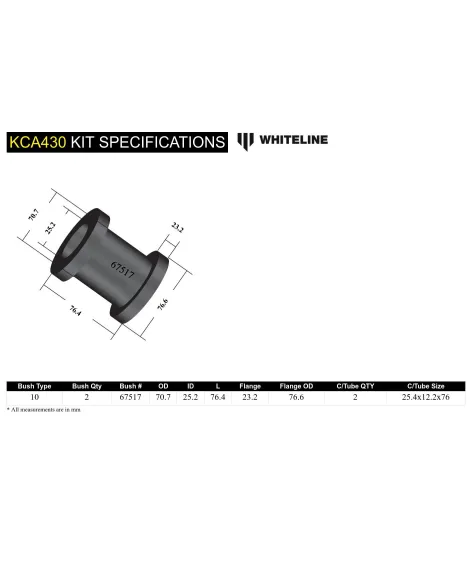 BMW E90 E91 E92 E93 & M3 Whiteline Front Radius Arm Lower Bushing Kit Double Offset