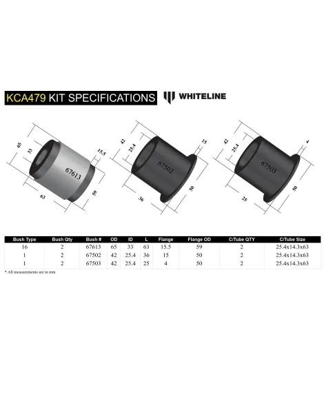 Honda Civic Type R EP3 / FD2 / Integra DC5 2000-2010 Whiteline Front Control Arm Lower Inner Bushing Kit Double Offset Honda Civic Type R EP3 / FD2 / Integra DC5 2000-2010 Whiteline Front Control Arm Lower Inner Bushing Kit Double Offset