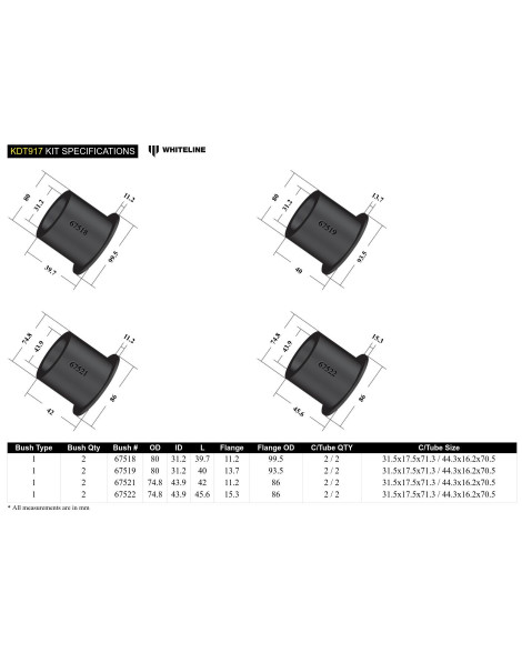 BMW F30 F31 F34 F80 F32 F33 F36 F82 F83 11-20 Whiteline Rear Subframe Mount Bush Kit BMW F30 F31 F34 F80 F32 F33 F36 F82 F83 11-20 Whiteline Rear Subframe Mount Bush Kit
