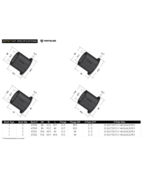 BMW F20 F21 F22 F23 F87 11-21 Whiteline Rear Subframe Mount Bush Kit