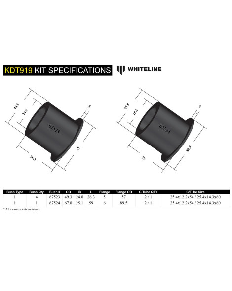 BMW F30 F31 F34 F80 F32 F33 F36 F82 F83 Whiteline Rear Diff Mount Bush Kit BMW F30 F31 F34 F80 F32 F33 F36 F82 F83 Whiteline Rear Diff Mount Bush Kit
