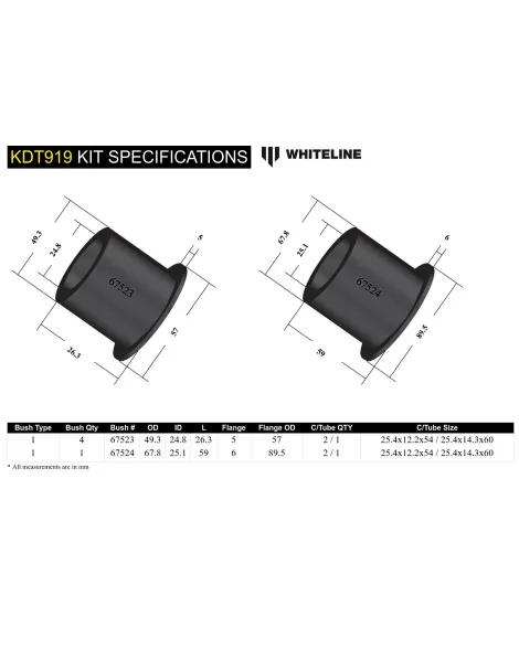 BMW F30 F31 F34 F80 F32 F33 F36 F82 F83 Whiteline Rear Diff Mount Bush Kit