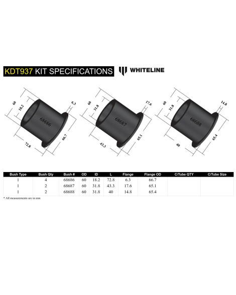 Subaru WRX/STI 14-21 / Forester SJ 12-18 Whiteline Rear Subframe Bushing Mount Kit Subaru WRX/STI 14-21 / Forester SJ 12-18 Whiteline Rear Subframe Bushing Mount Kit