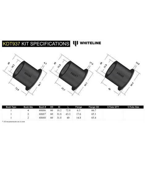 Subaru WRX/STI 14-21 / Forester SJ 12-18 Whiteline Rear Subframe Bushing Mount Kit Subaru WRX/STI 14-21 / Forester SJ 12-18 Whiteline Rear Subframe Bushing Mount Kit