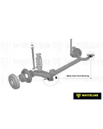 Renault Clio MK3 05-13 / Modus 04-12 Whiteline Rear Beam Axle Bushes Renault Clio MK3 05-13 / Modus 04-12 Whiteline Rear Beam Axle Bushes
