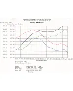 BMW 540i E39 97-03 V8 aFe Magnum FORCE Stage-1 Cold Air Intake System 5R BMW 540i E39 97-03 V8 aFe Magnum FORCE Stage-1 Cold Air Intake System 5R