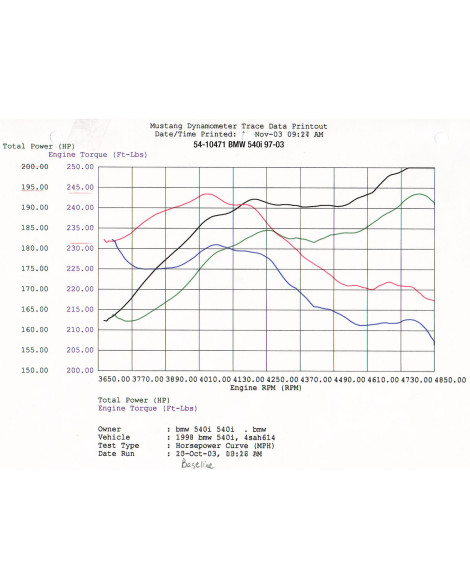 BMW 540i E39 97-03 V8 aFe Magnum FORCE Stage-1 Cold Air Intake System 5R BMW 540i E39 97-03 V8 aFe Magnum FORCE Stage-1 Cold Air Intake System 5R