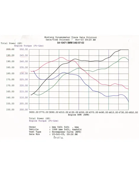 BMW 540i E39 97-03 V8 aFe Magnum FORCE Stage-1 Cold Air Intake System 5R