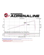 Honda S2000 00-09 AP1/AP2 aFe Takeda Momentum Cold Air Intake System DRY S Honda S2000 00-09 AP1/AP2 aFe Takeda Momentum Cold Air Intake System DRY S