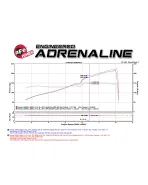 Honda S2000 00-09 AP1/AP2 aFe Takeda Momentum Cold Air Intake System 5R Honda S2000 00-09 AP1/AP2 aFe Takeda Momentum Cold Air Intake System 5R