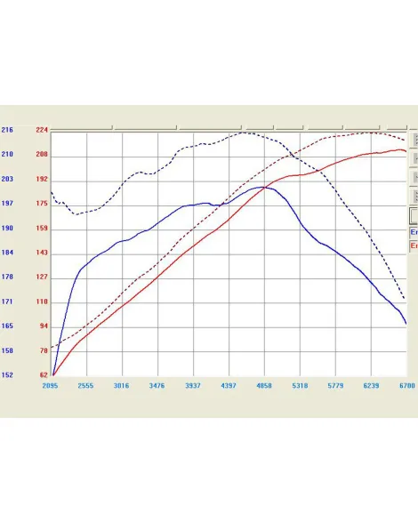 Nissan 350Z 03-06 / G35 aFe Takeda Stage-2 Cold Air Intake System Nissan 350Z 03-06 / G35 aFe Takeda Stage-2 Cold Air Intake System