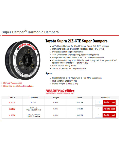 Toyota Supra MK4 JZA80 2JZ-GTE ATI Super Damper 6.780" 918562 Toyota Supra MK4 JZA80 2JZ-GTE ATI Super Damper 6.780" 918562