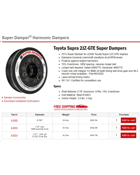 Toyota Supra MK4 JZA80 2JZ-GTE ATI Super Damper 6.780" 918562 Toyota Supra MK4 JZA80 2JZ-GTE ATI Super Damper 6.780" 918562