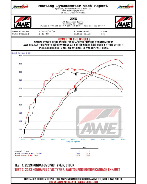 Honda Civic Type R FL5 2022+ AWE Touring Edition Exhaust Triple Chrome Tips Honda Civic Type R FL5 2022+ AWE Touring Edition Exhaust Triple Chrome Tips