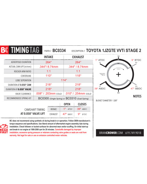 Toyota 1JZGTE VVTi Brian Crower Stage 2 Camshafts - Street/Strip Spec Toyota 1JZGTE VVTi Brian Crower Stage 2 Camshafts - Street/Strip Spec