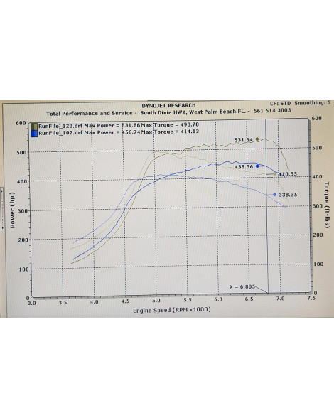 Toyota 1JZGTE VVTi Brian Crower Stage 3 Camshafts - Race Spec Toyota 1JZGTE VVTi Brian Crower Stage 3 Camshafts - Race Spec
