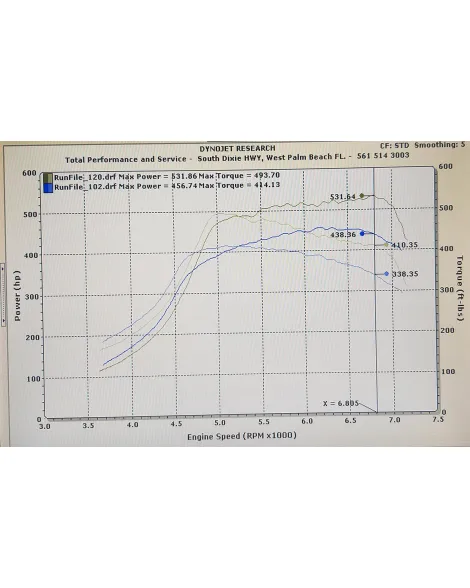 Toyota 1JZGTE VVTi Brian Crower Stage 3 Camshafts - Race Spec Toyota 1JZGTE VVTi Brian Crower Stage 3 Camshafts - Race Spec