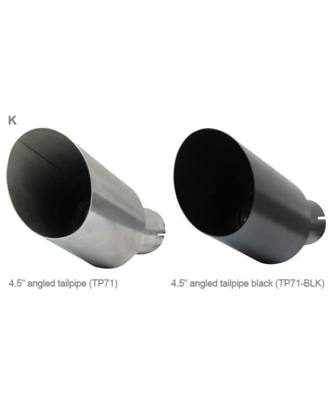 Ford Focus RS (Mk2) 08-11 Cobra Cat Back Exhaust System (Resonated) Ford Focus RS (Mk2) 08-11 Cobra Cat Back Exhaust System (Resonated)