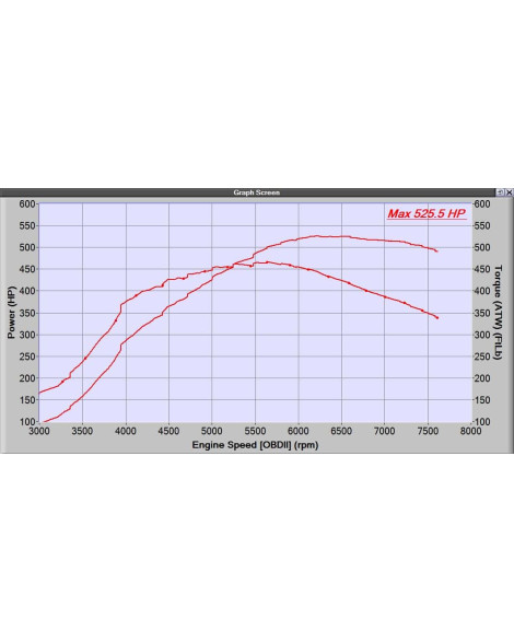 Mazda 3 MPS 07-13 / 6 MPS 06-07 / CX-7 Corksport CST5 Turbo w/Free MAP Sensor Mazda 3 MPS 07-13 / 6 MPS 06-07 / CX-7 Corksport CST5 Turbo w/Free MAP Sensor