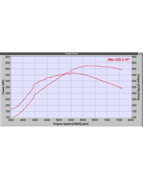 Mazda 3 MPS 07-13 / 6 MPS 06-07 / CX-7 Corksport CST5 Turbo w/Free MAP Sensor Mazda 3 MPS 07-13 / 6 MPS 06-07 / CX-7 Corksport CST5 Turbo w/Free MAP Sensor