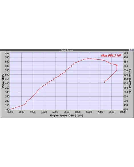 Mazda 3 MPS 07-13 / 6 MPS 06-07 Corksport CST6 Turbo Mazda 3 MPS 07-13 / 6 MPS 06-07 Corksport CST6 Turbo