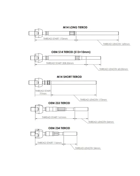 Nissan S/R/Z GKTech M14 Super Adjustable Inner Tie Rod (Sold Individually) Nissan S/R/Z GKTech M14 Super Adjustable Inner Tie Rod (Sold Individually)